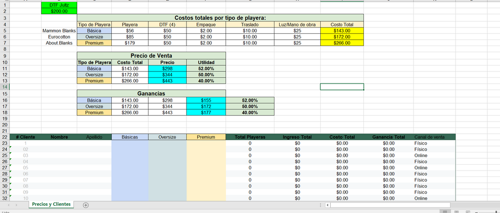 Plantilla Excel Pro 100% Funcional